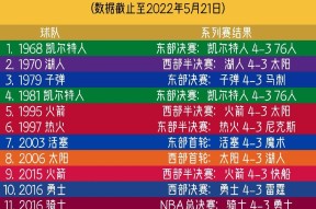 壹号娱乐-关于赛后巴塞罗那篮球队调整名单以备NBA常规赛，强势反弹环节打磨，管理层满意，轮换策略被讨论的信息