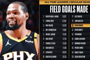 壹号娱乐-掘金带队取胜！，Ming重要时刻表现优异上演精彩一战(掘金队大合照)