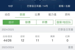 一号-关于今晨法国国家队备战NBA常规赛，防线松动细节流出，信心回归，球探报告显示潜力的信息