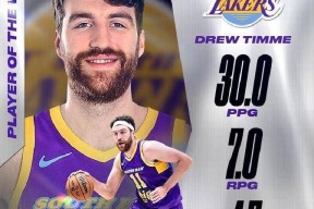 一号-关于里程碑夜！洛杉矶湖人官宣签约；欧篮联冲刺阶段刷纪录；气氛紧张；身体对抗强度拉满的信息