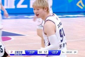 壹号娱乐-关于CBA常规赛倒计时，广州队训练课后伤情更新，细节引发关注，底气十足，资深球员宣示担当的信息